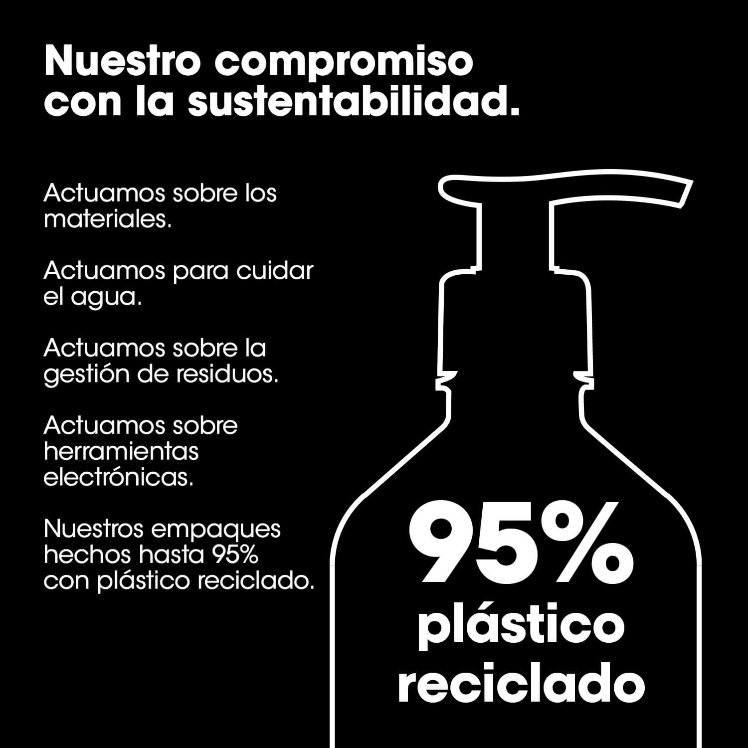 SHAMPOO CURL EXPRESSION (SHAMPOO PARA CABELLO RIZADO)